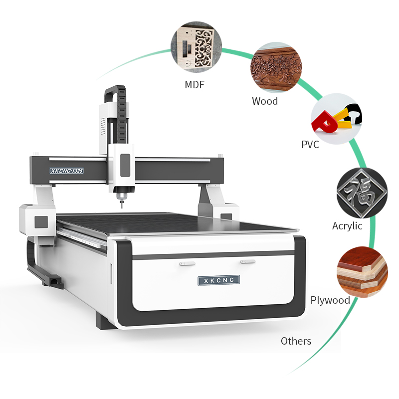 Woodworking Cnc Router Machine Price - ماكينة راوتر CNC ثلاثية المحاور من