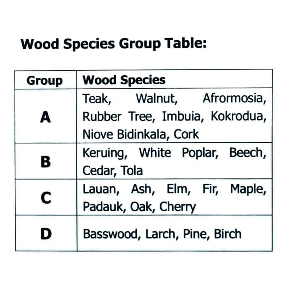 يده الرطوبة كاشف الخشب EMT01 م - مراجعة Lumber Woodworking وسعره