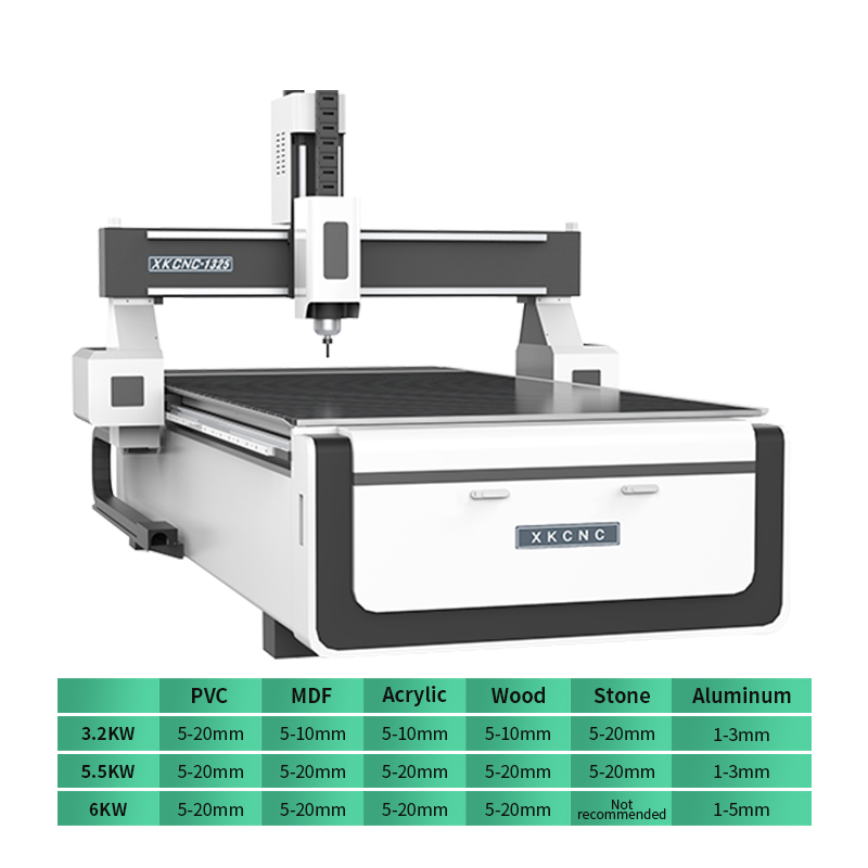 ماكينة راوتر CNC ثلاثية المحاو - مراجعة Woodworking Cnc Router Machine Price وسعره